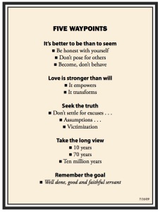 Five Waypoints